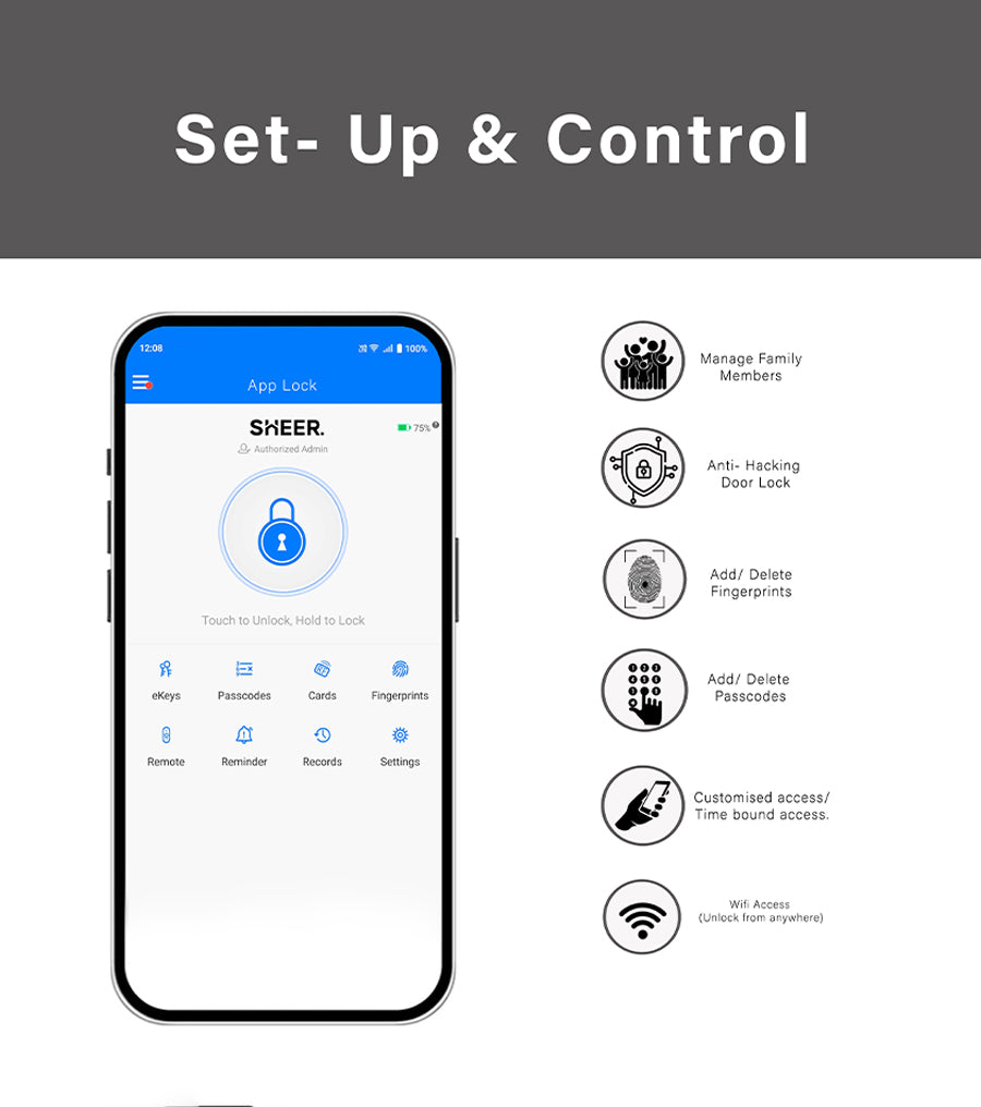 Digital Security Locks for your home security