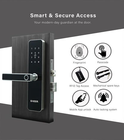 Keyless door lock with 7 unlocking mode