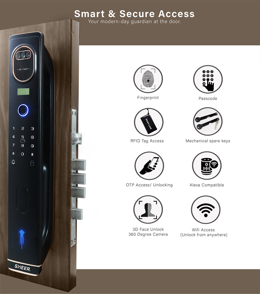 Multiple unlocking options-Camera door lock