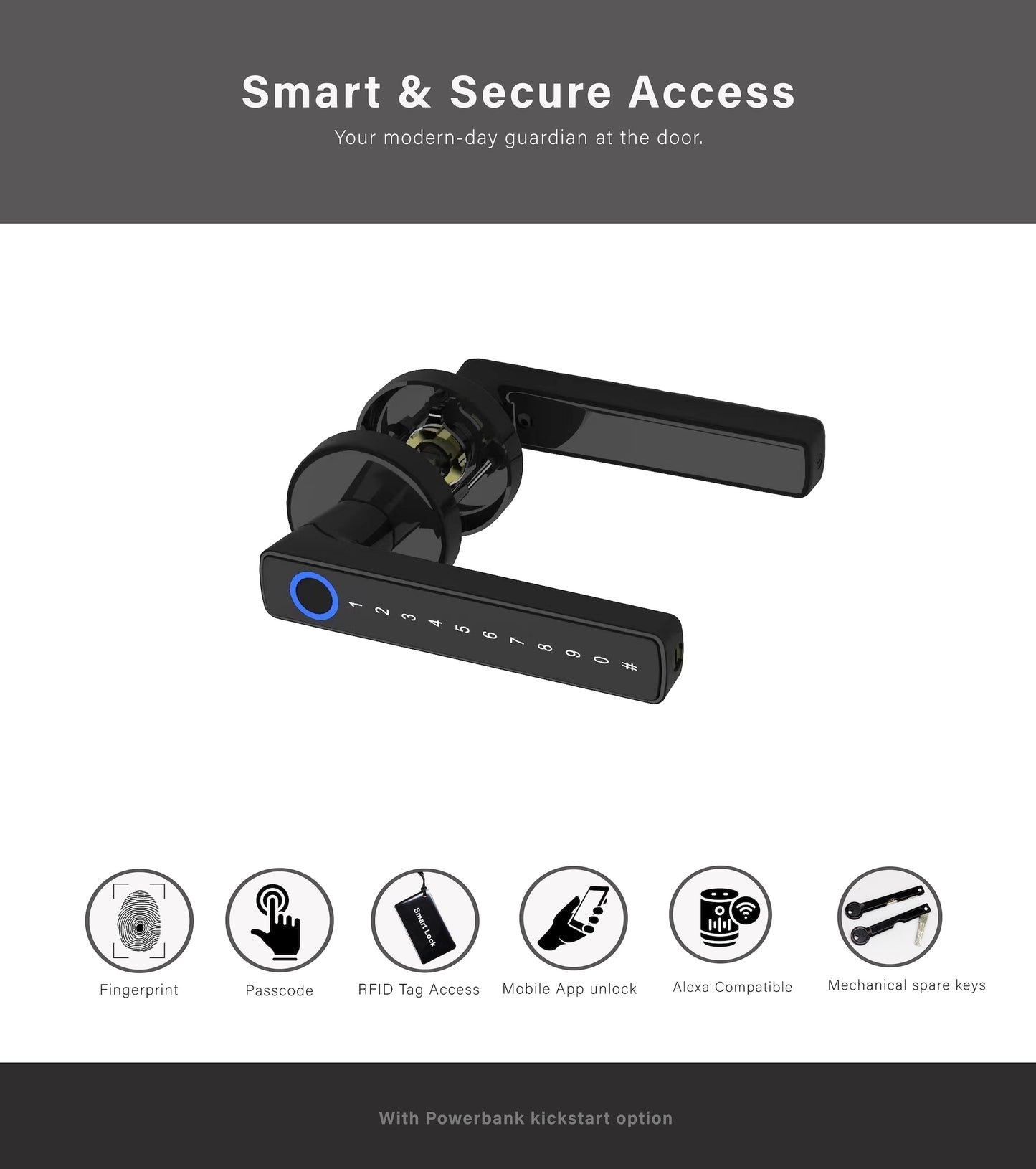 ICONIC - Digital Security Lock